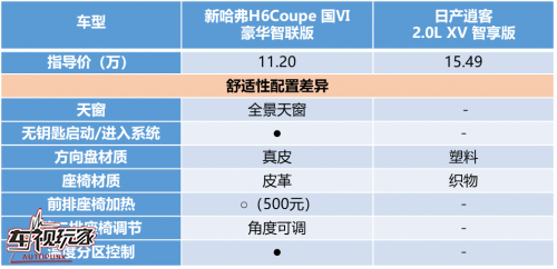 点击查看高清原图