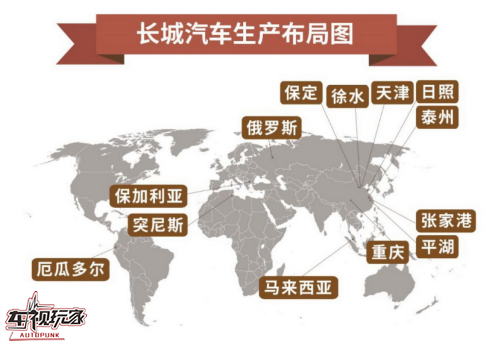 8年销量突破300万辆哈弗H6强势开启2020新征程