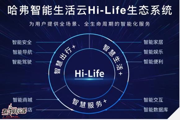 哈弗H6车机系统开挂了，导航自动规避疫情有木有