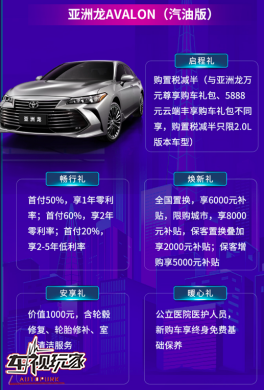 【20个WEB+1个百家号+1个车家号+1个一点资讯+1个搜狐】神车背后警惕“晕轮”，买车要选“高净值”177.png