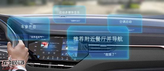 兼具颜值、实力与智慧，哈弗F7x登临轿跑SUV舞台C位