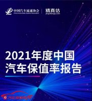 2021年二手车市劲增22.62% 存量竞争之下利好哪些品牌？