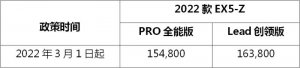 威马宣布部分车型售价上调 上涨幅度3000元-4000元不等