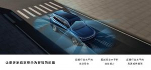 25万级热门SUV对决：问界新M7 Pro与理想L6 Pro谁更胜一筹？