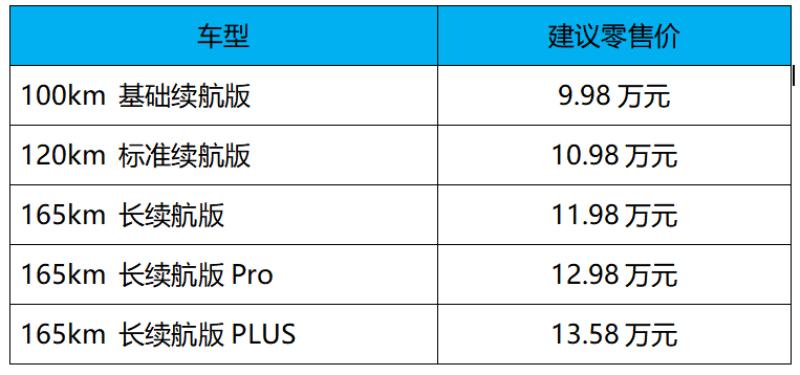 如图片无法显示，请刷新页面