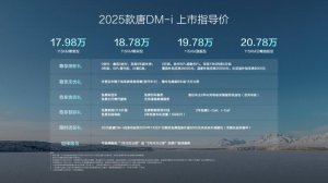 2025款唐DM-i上市售价17.98万～20.78万元，开创中大型SUV油耗4时代