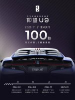 仰望U9累计交付100台 中国超跑历史性成绩